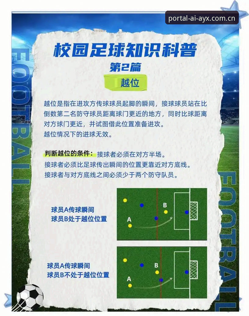 爱游戏账号登录 足协第三批禁足名单深度解读:爱游戏体育平台用户必看的操作教程式分析